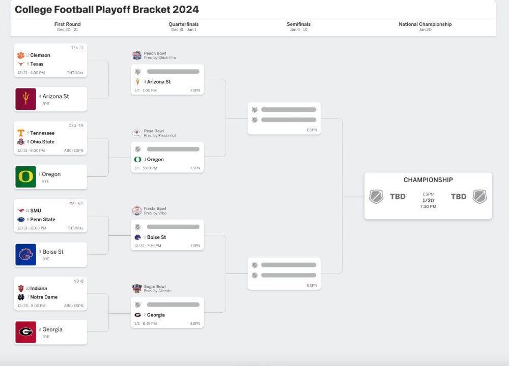 cfp bracket.jpg