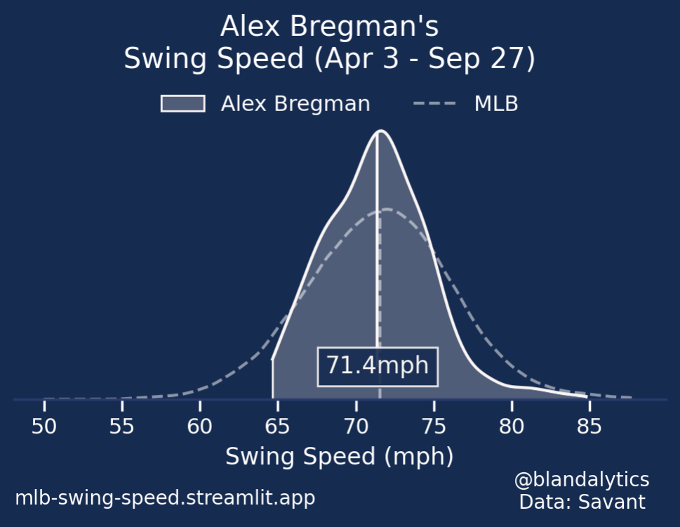 Bregman SS.png