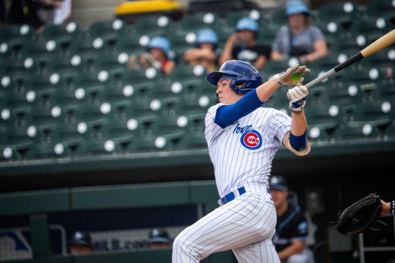 The Top 20 Chicago Cubs Player Assets of 2025: Part 1 (Nos. 20-16)