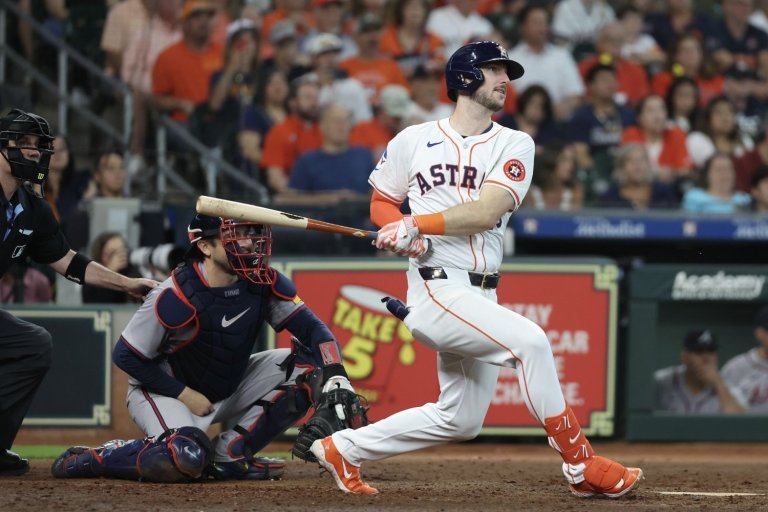 You Can All Calm Down Now: Chicago Cubs Sign Kyle Tucker to One-Year Deal Worth $16.5 Million