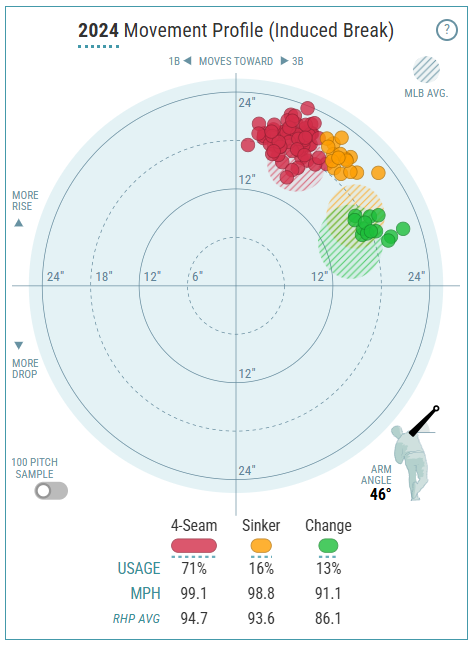 Screenshot 2025-01-19 151445.png