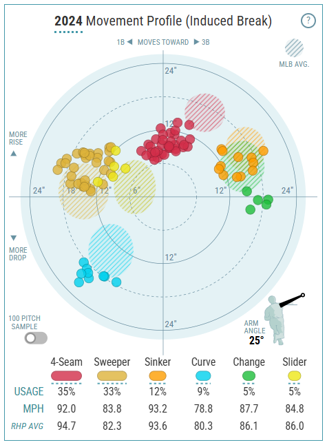 Screenshot 2025-01-20 103157.png