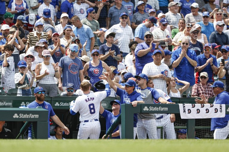 Are You Ready for This? The Chicago Cubs Rank 3rd in MLB in Projected Wins, According to PECOTA