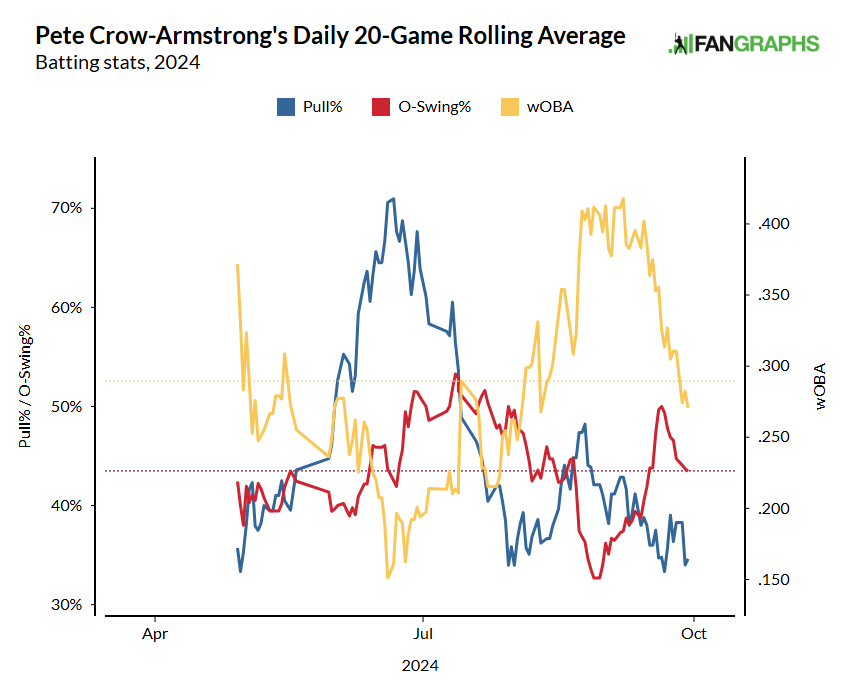 Screenshot 2025-02-07 005439.png