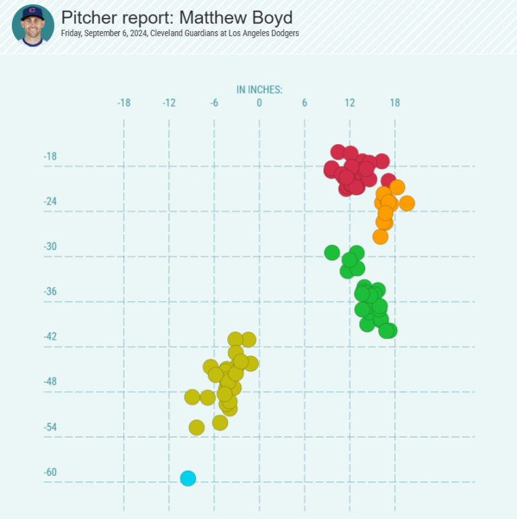 Screenshot 2025-02-24 152409.png