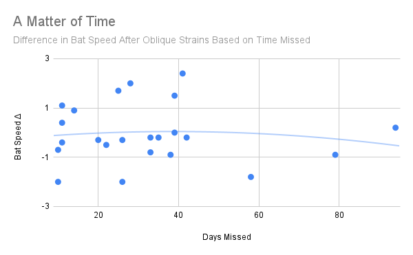 A Matter of Time.png