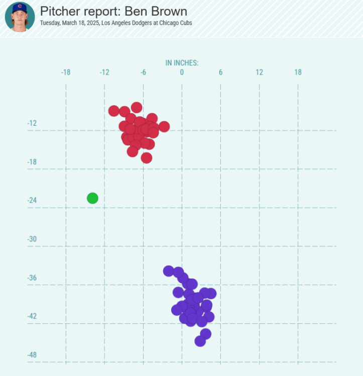 Screenshot 2025-03-18 082650.png