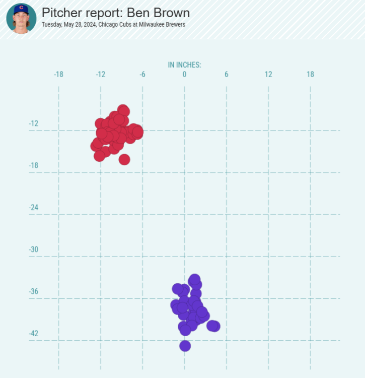 Screenshot 2025-03-18 082818.png