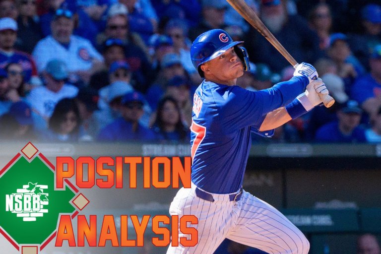 Chicago Cubs 2025 Position Analysis: Third Base