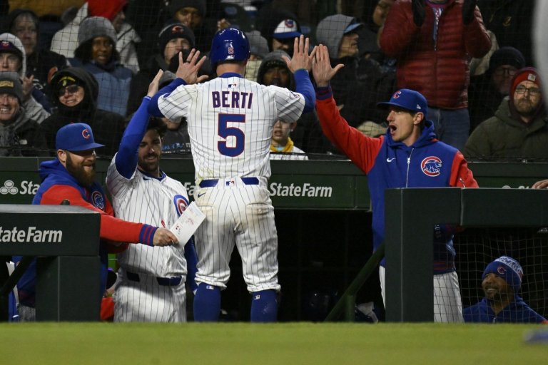 Chicago Cubs Bench Guys Aura Rankings: April 9 Edition