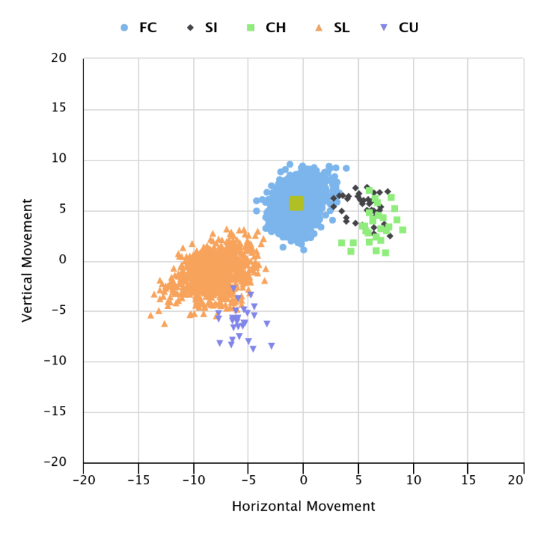 Steele Shapes 23.PNG