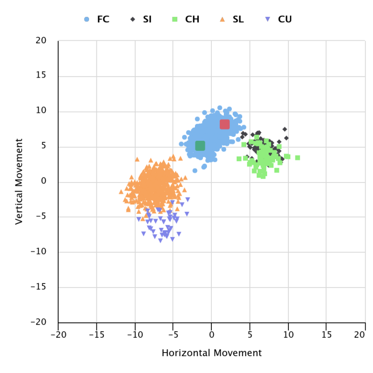 Steele Shapes 24.PNG