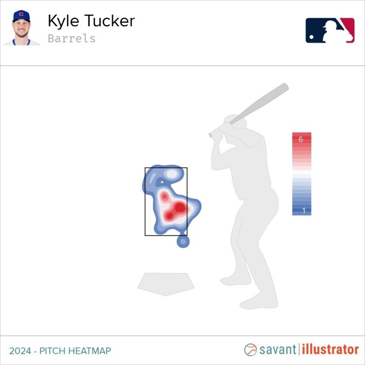 Tucker Barrel 24.jpg