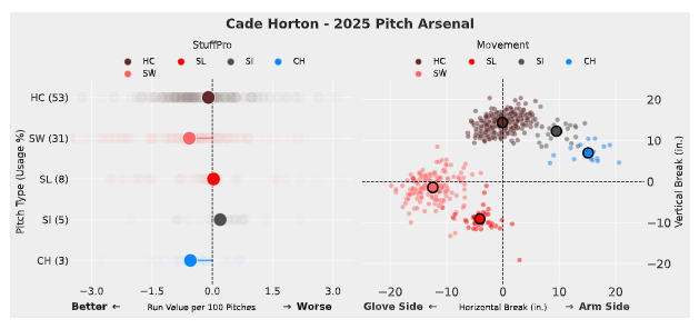 Screenshot 2025-05-16 060935.png