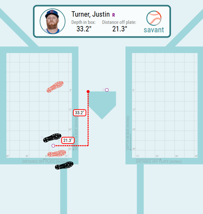 Turner Intercept.png