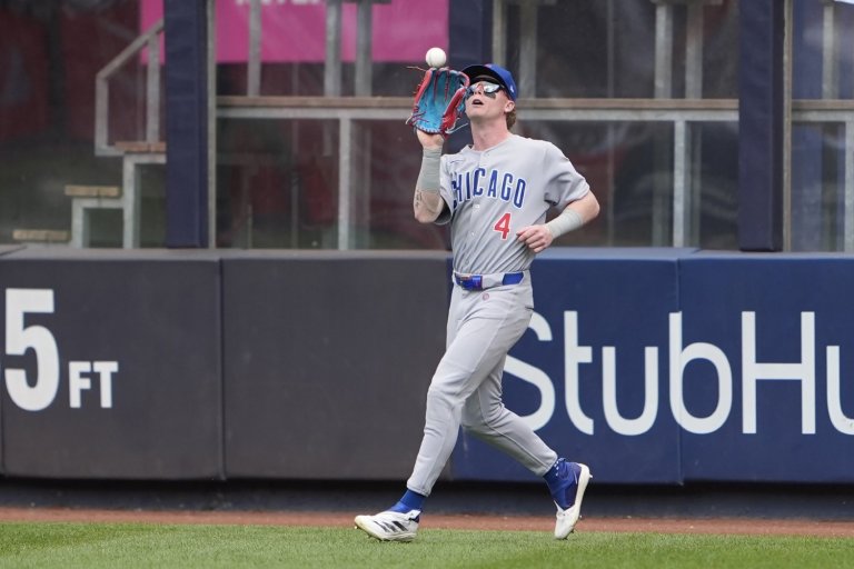 Cubs Week in Review: I Think We All Need a Break