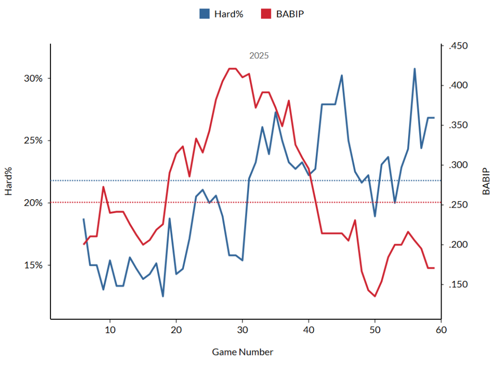 Screenshot 2025-07-08 153527.png