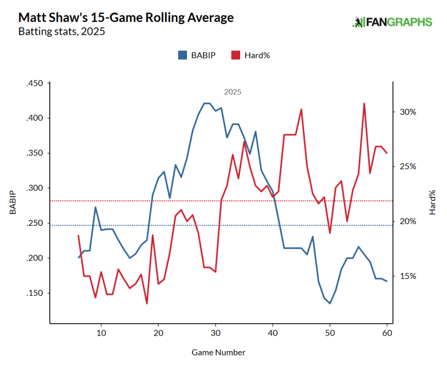 Screenshot 2025-07-10 063218.png