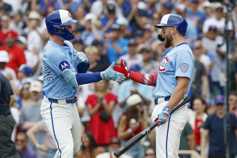 3 Cubs Get Supplemental Paydays via MLB Pre-Arbitration Bonus Pool