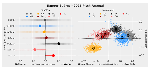 Screenshot 2025-11-16 141327.png