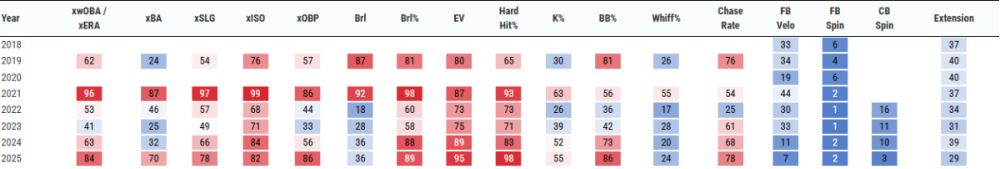 Screenshot 2025-12-06 104713.png