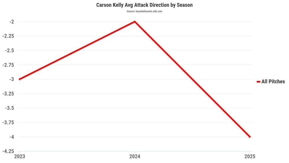 Kelly AD.jpeg