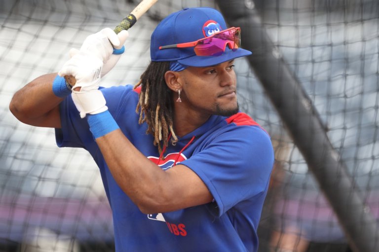 Who is the Cubs' Right Fielder of the Future? 