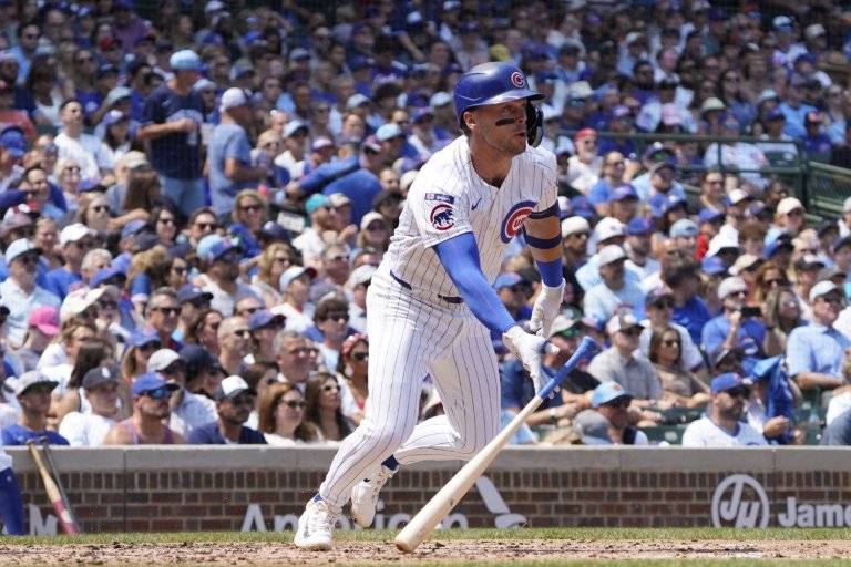 What the Cubs Would Need to Get in a Nico Hoerner Trade