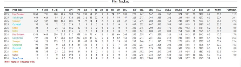 Screenshot 2026-02-21 073904.png