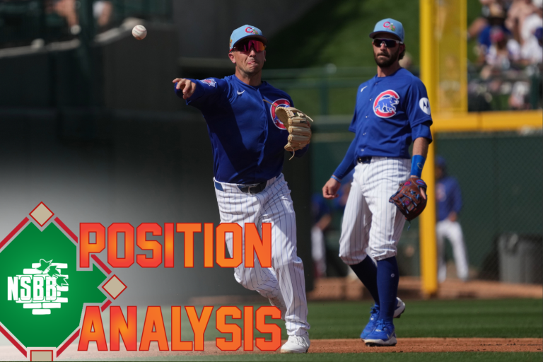 Chicago Cubs 2026 Position Analysis: Third Base
