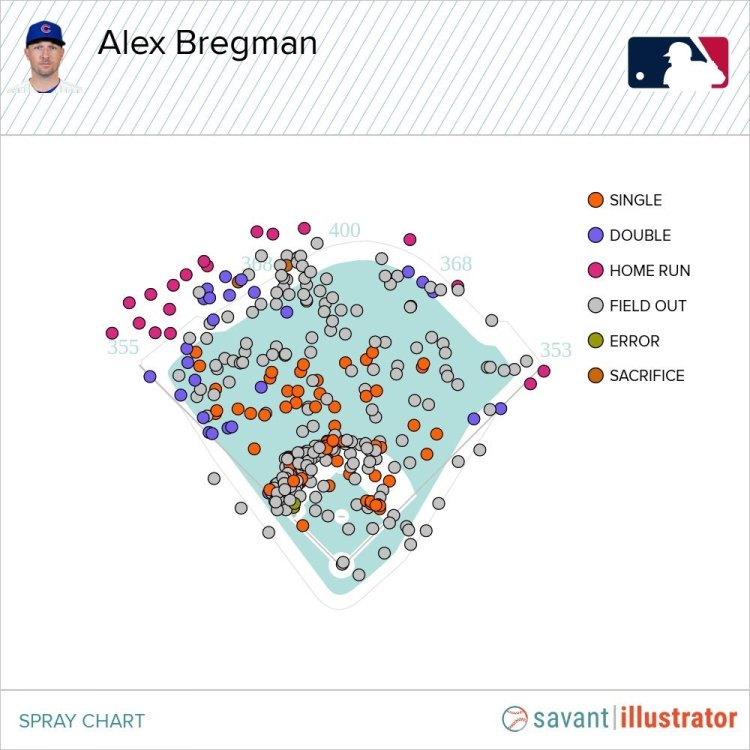 Bregman Spray.jpg