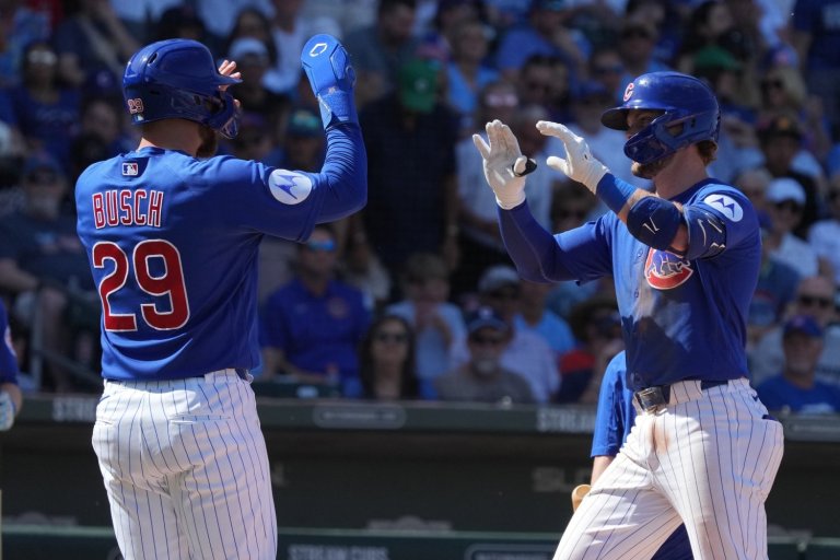Nico Hoerner Extension Gives Cubs a Chance for Historic Core Stability