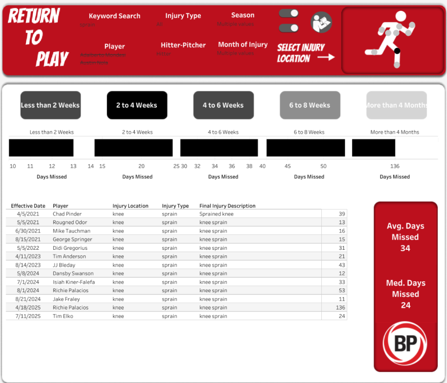 Return To Play (18).png