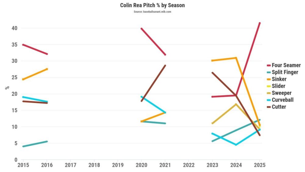 chart - 2026-03-02T120659.343.jpeg