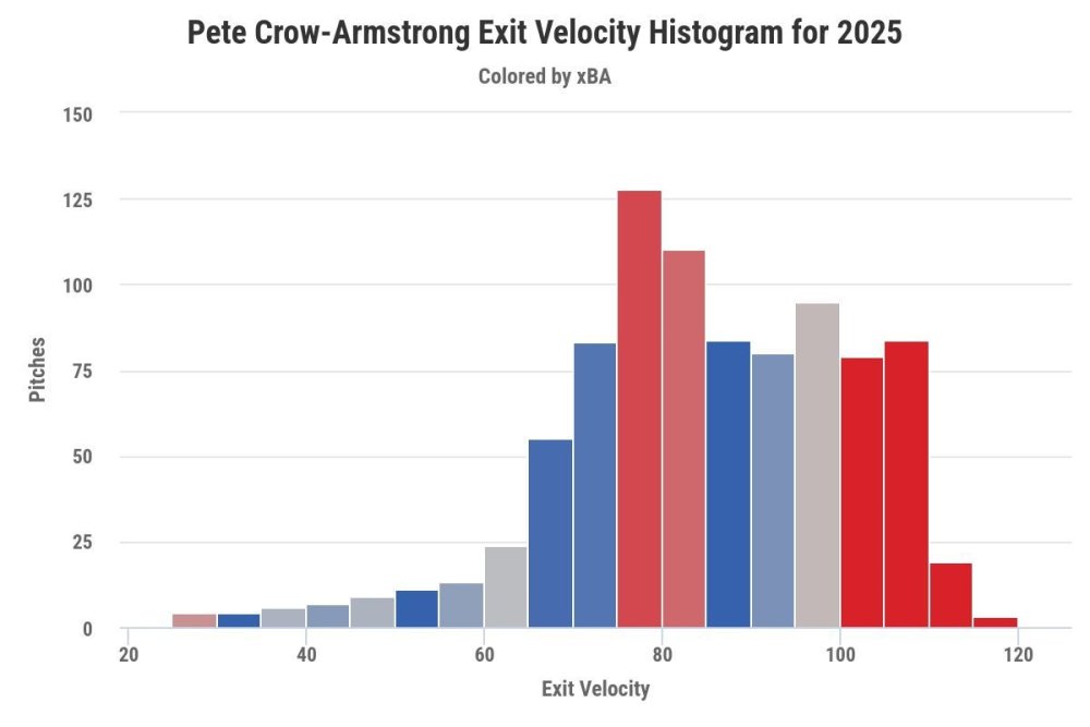 chart - 2026-03-24T002427.671.jpeg