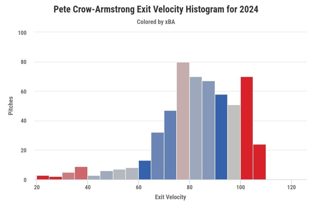 chart - 2026-03-24T002523.133.jpeg