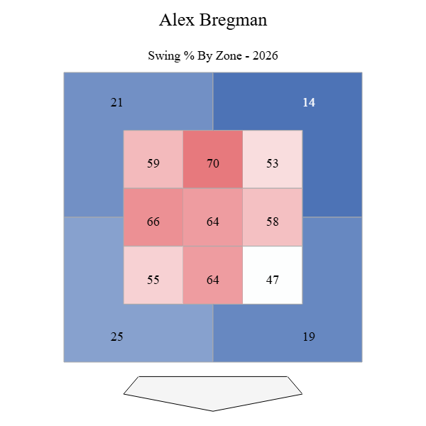 Bregman Swing 2026.png
