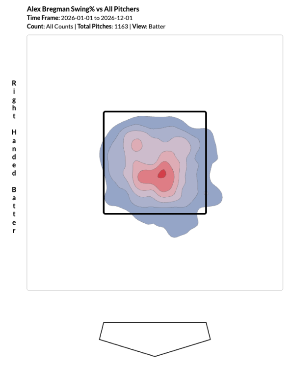 Bregman 2026.png