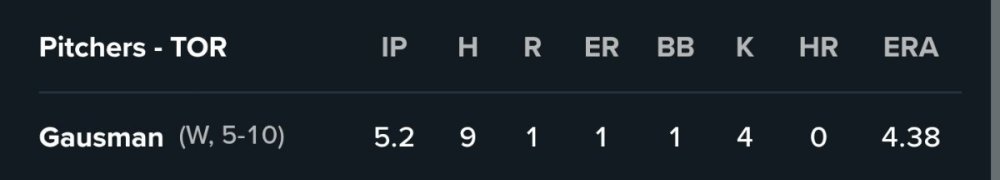 Screenshot_20260801_150541_MLB.thumb.jpg.92144683f39e425fb646e6621435a2f4.jpg