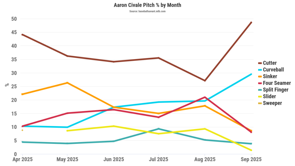 chart (1).png