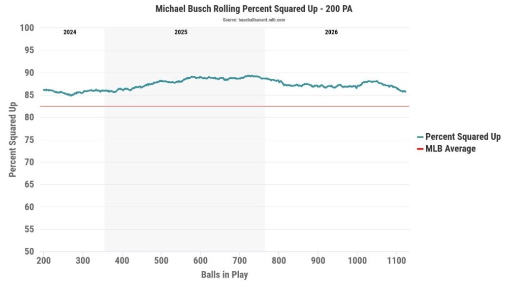 chart - 2026-08-20T104159.827.jpeg