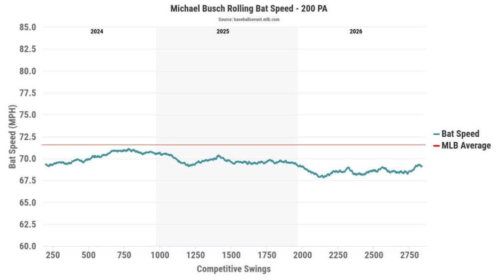 chart - 2026-08-20T104215.897.jpeg