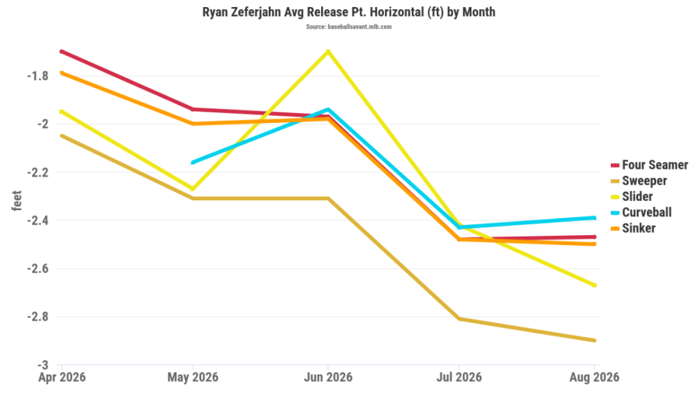 chart.png