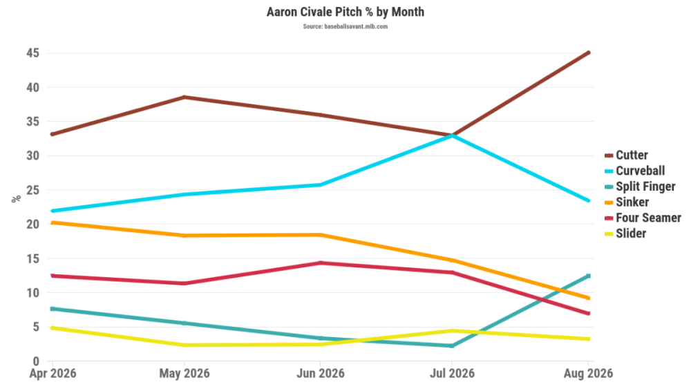 chart.png