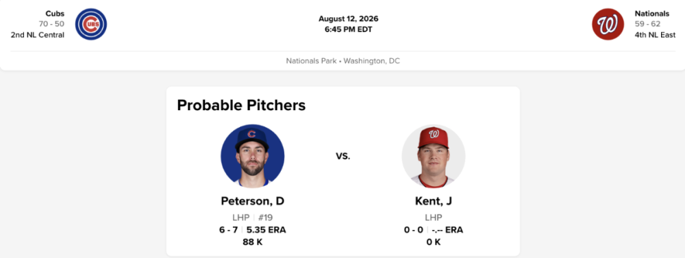 cubs_game_0812.png