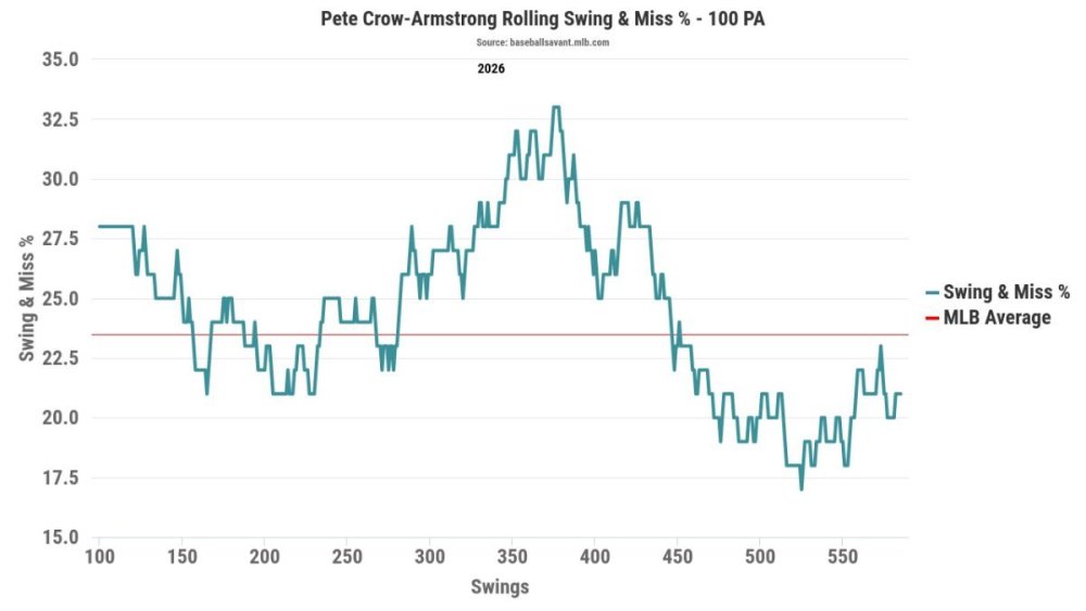 chart - 2026-09-27T124753.009.jpeg