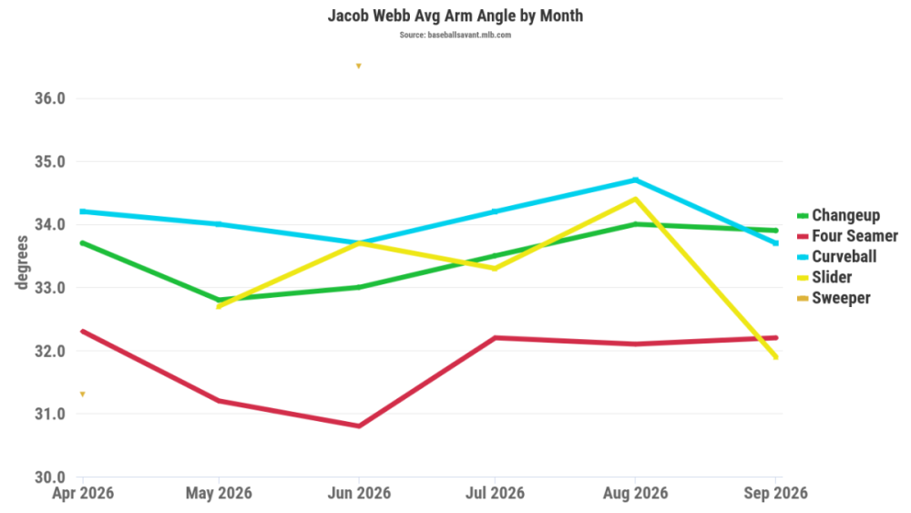 chart.png