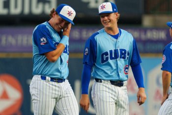Chicago Cubs Minor League Pitchers of the Month: August 2026