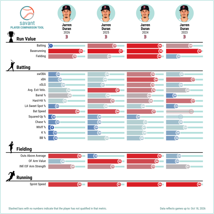 savant-comparison-tool (2).png