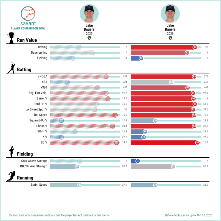 savant-comparison-tool.thumb.png.5ce1c22c7e3d0061763ad91640747bf8.png